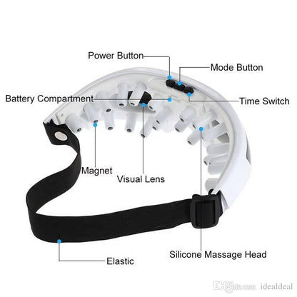 EyeZen Stress Relief Eye Massager Glasses